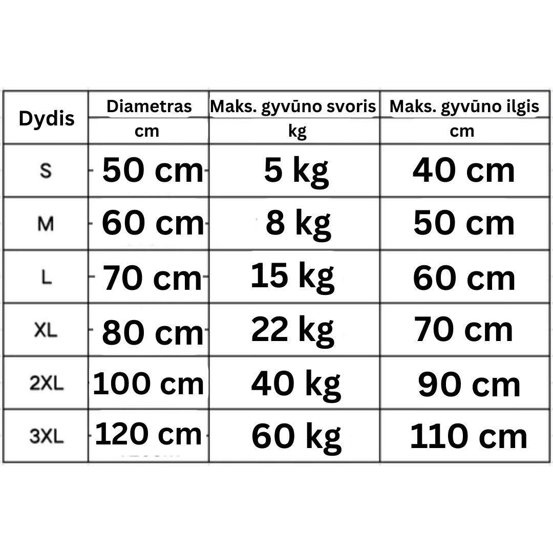 Raminantis naminio gyvūnėlio guolis